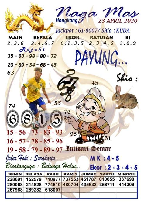 Syair hk rabu 2 agustus 2023  Prediksi Syair hk 2 agustus 2023